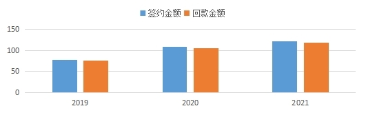 三中三精准资料免费